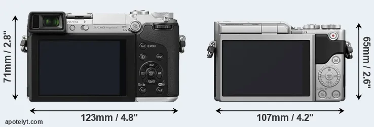 Comparison GX7 or GX850 rear
