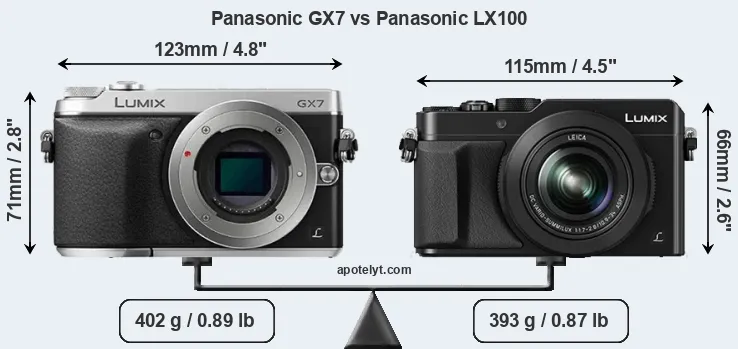Size Panasonic GX7 vs Panasonic LX100