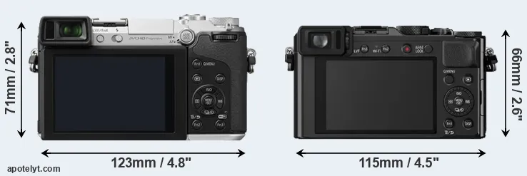 Comparison GX7 or LX100 rear