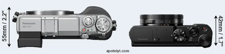 Compare GX7 versus LX15 top