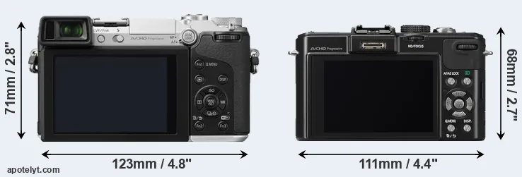 Comparison GX7 or LX7 rear