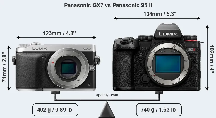 Size Panasonic GX7 vs Panasonic S5 II