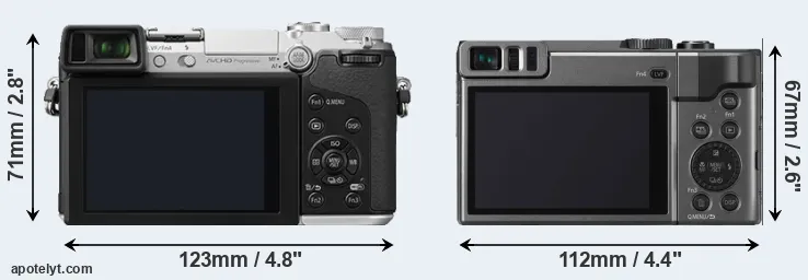 Comparison GX7 or TZ90 rear