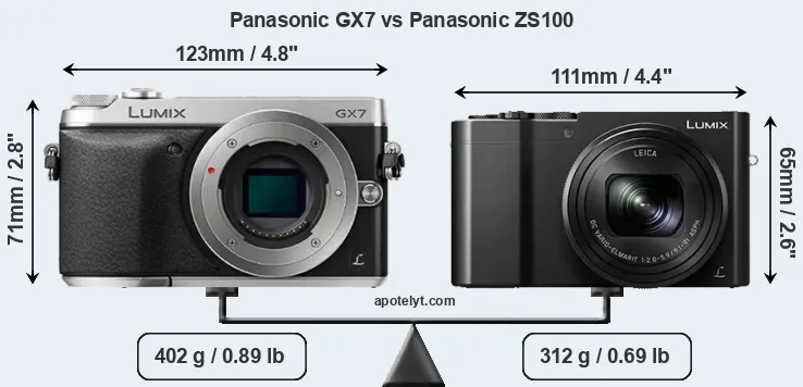 Size Panasonic GX7 vs Panasonic ZS100