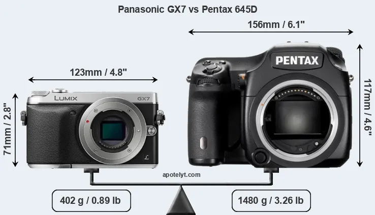 Size Panasonic GX7 vs Pentax 645D