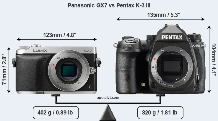 Size Panasonic GX7 vs Pentax K-3 III