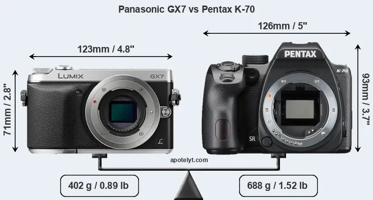 Size Panasonic GX7 vs Pentax K-70