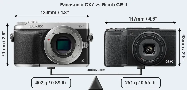 Size Panasonic GX7 vs Ricoh GR II