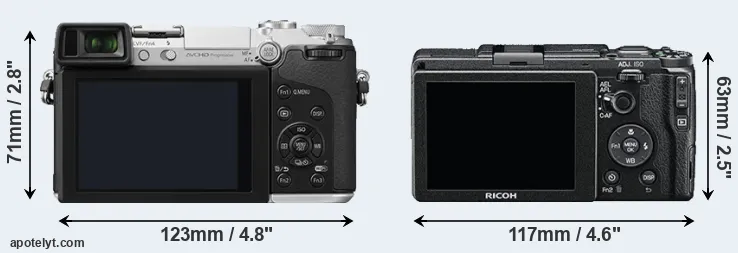 Comparison GX7 or GR II rear