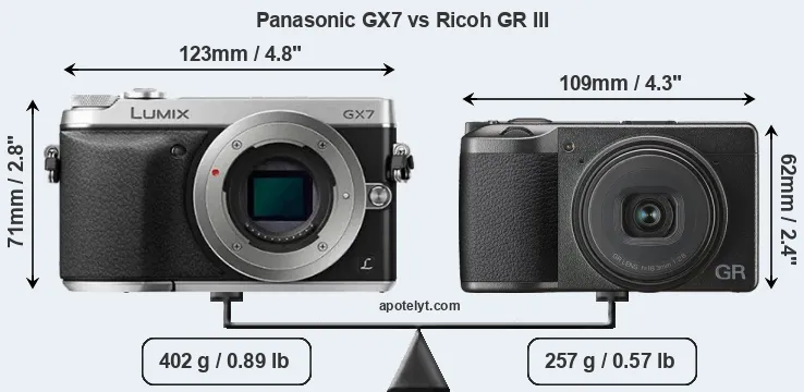 Size Panasonic GX7 vs Ricoh GR III