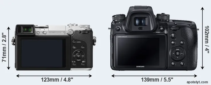 Comparison GX7 or NX1 rear