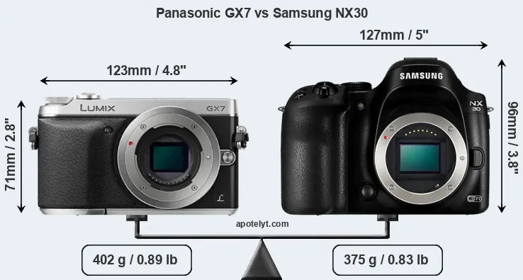Size Panasonic GX7 vs Samsung NX30