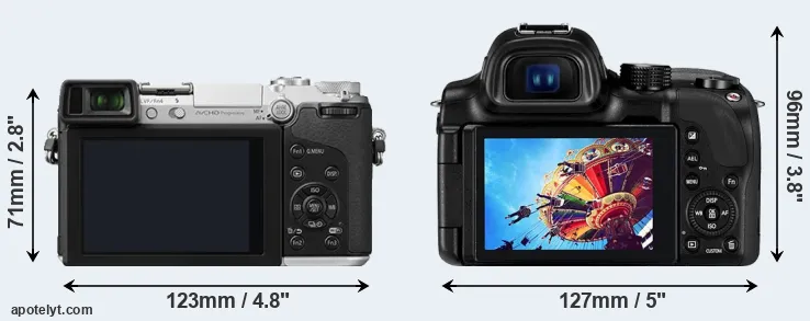 Comparison GX7 or NX30 rear