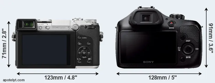 Comparison GX7 or A3000 rear