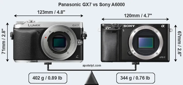 Size Panasonic GX7 vs Sony A6000