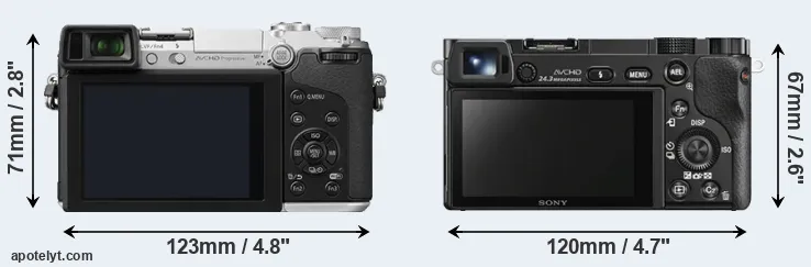 Comparison GX7 or A6000 rear