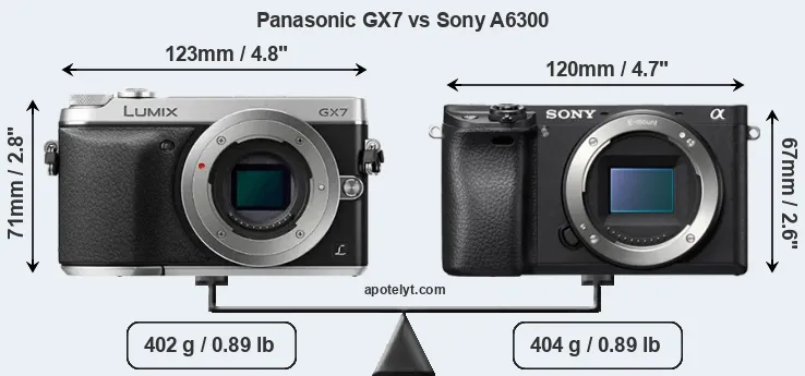 Size Panasonic GX7 vs Sony A6300