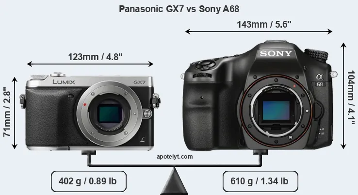 Size Panasonic GX7 vs Sony A68