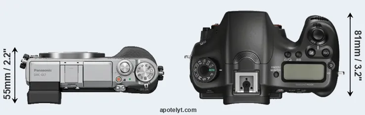 Compare GX7 versus A68 top
