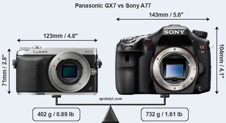 Size Panasonic GX7 vs Sony A77