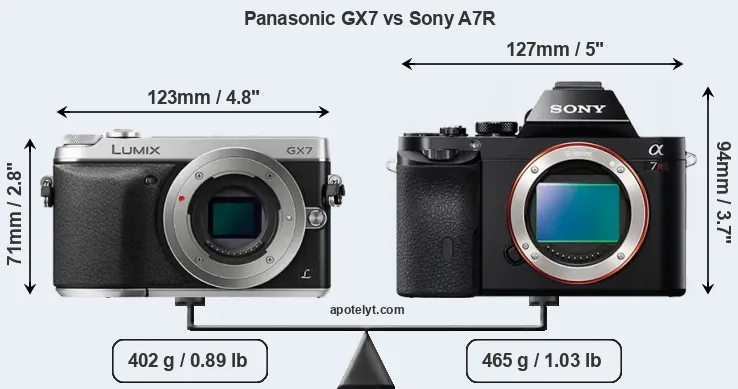 Size Panasonic GX7 vs Sony A7R