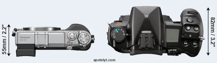 Compare GX7 versus A900 top