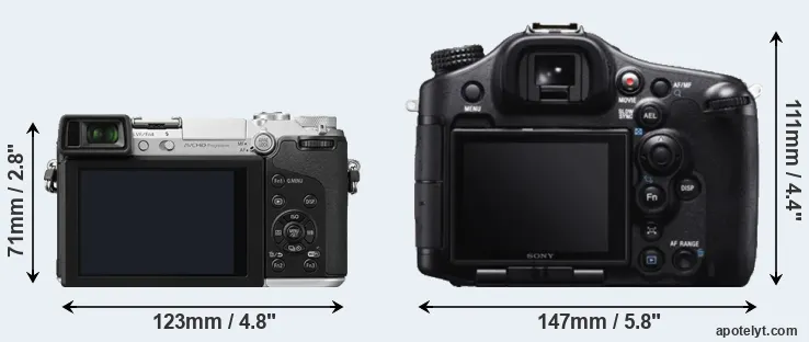 Comparison GX7 or A99 rear