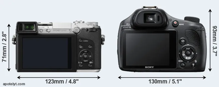 Comparison GX7 or HX400V rear