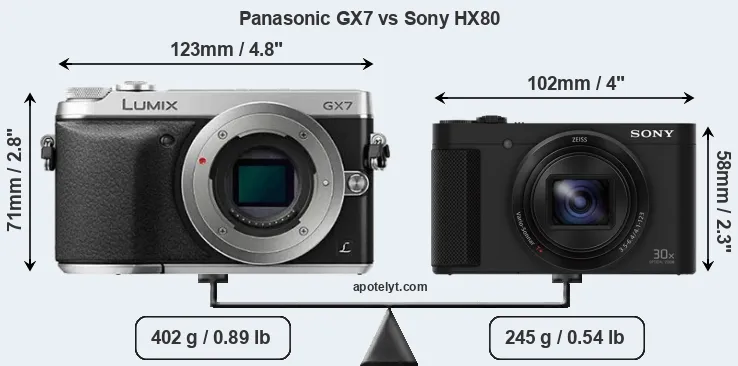 Size Panasonic GX7 vs Sony HX80