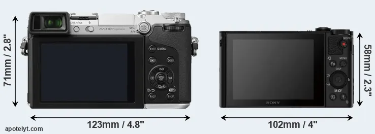 Comparison GX7 or HX80 rear