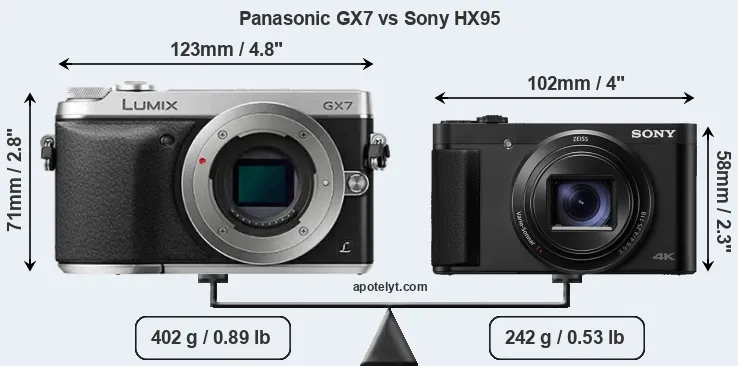 Size Panasonic GX7 vs Sony HX95