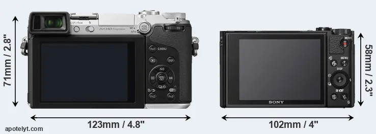 Comparison GX7 or HX95 rear