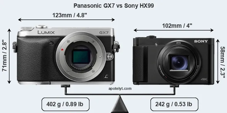 Size Panasonic GX7 vs Sony HX99