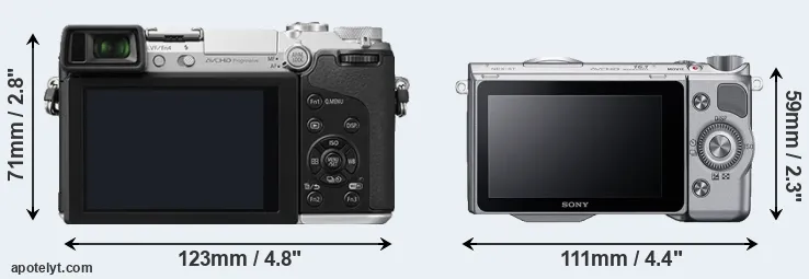 Comparison GX7 or NEX-5T rear