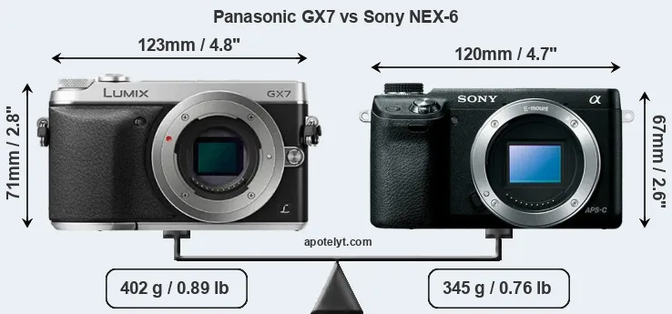 Size Panasonic GX7 vs Sony NEX-6