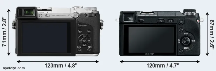 Comparison GX7 or NEX-6 rear