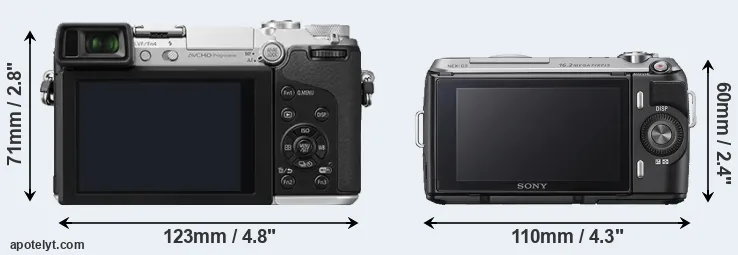 Comparison GX7 or NEX-C3 rear