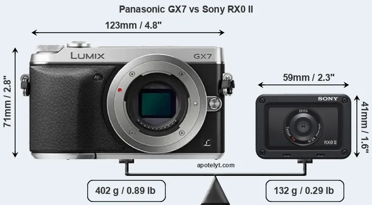 Size Panasonic GX7 vs Sony RX0 II