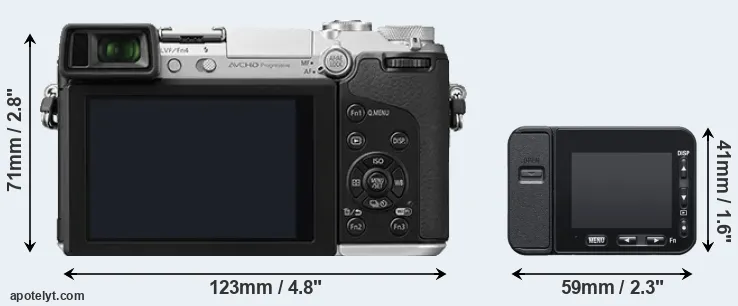 Comparison GX7 or RX0 II rear