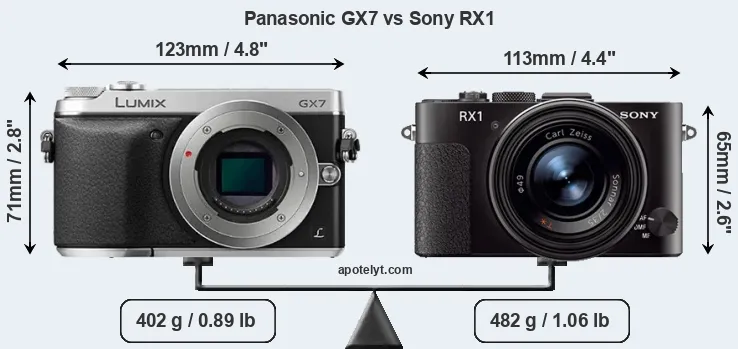Size Panasonic GX7 vs Sony RX1