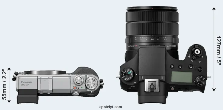 Compare GX7 versus RX10 III top