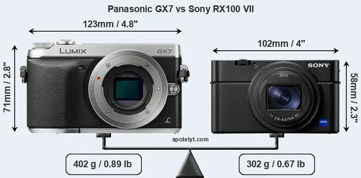 Size Panasonic GX7 vs Sony RX100 VII