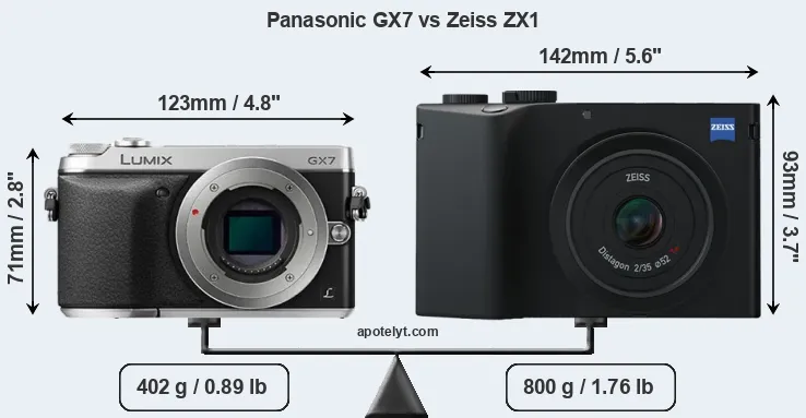 Size Panasonic GX7 vs Zeiss ZX1
