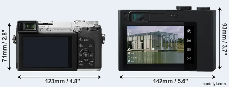 Comparison GX7 or ZX1 rear