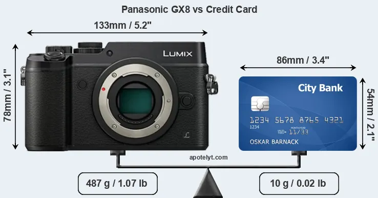 Panasonic GX8 vs credit card front