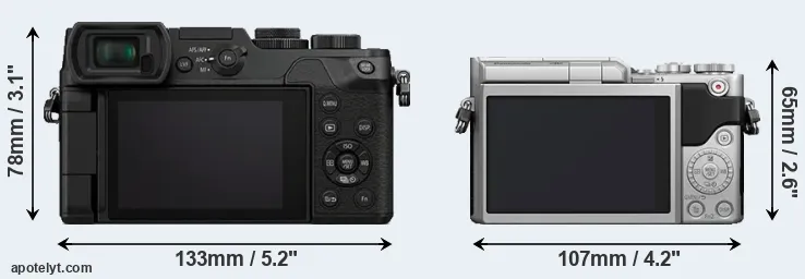 Comparison GX8 or GX800 rear