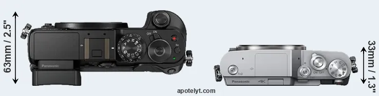 Compare GX8 versus GX850 top