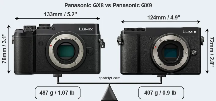 Size Panasonic GX8 vs Panasonic GX9