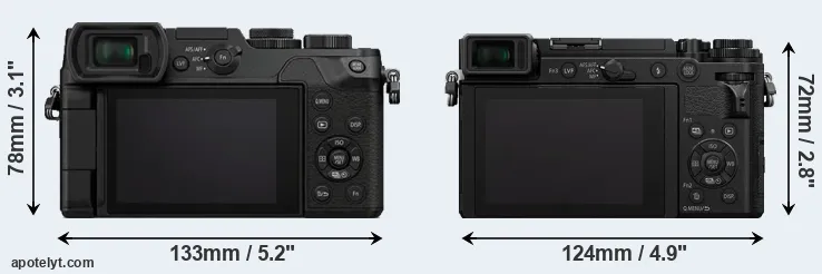 Comparison GX8 or GX9 rear