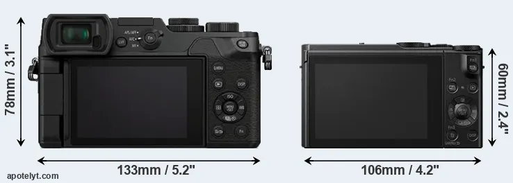 Comparison GX8 or LX10 rear